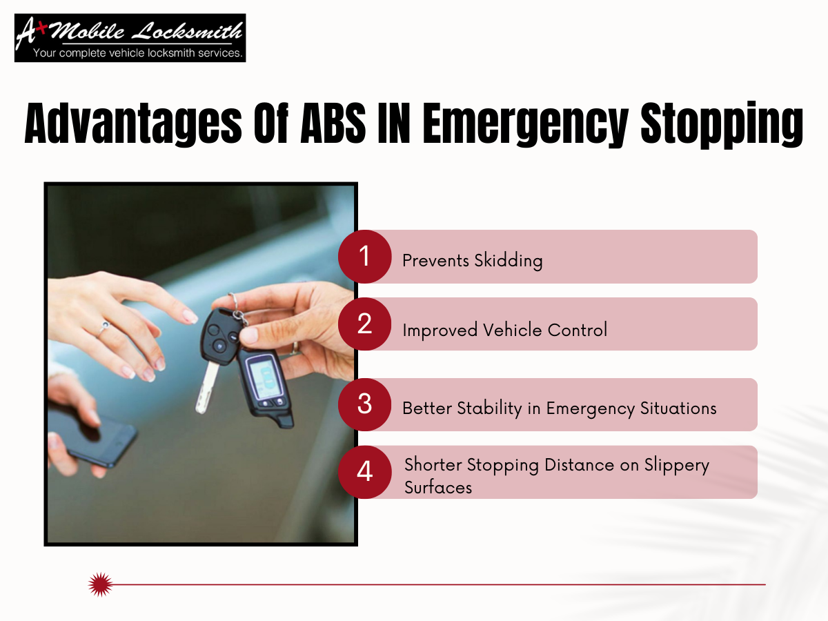 Do vehicles with anti lock brakes take longer to stop